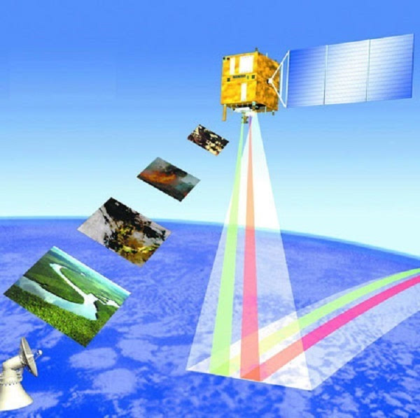 中巴聯合，“資源一號”衛星交付使用